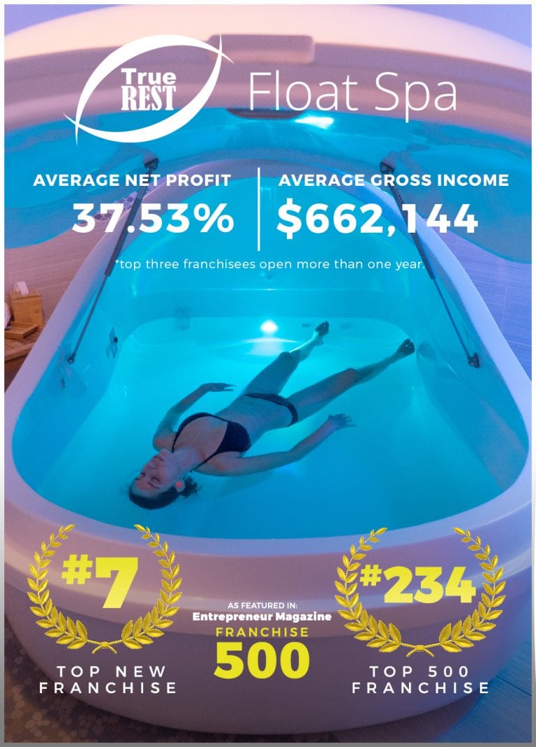 true float spa